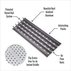 GrillGrate Sear Station Grill Grate Kit 15 In. L X 15.38 In. W -Grill Masters Outlet 100f1158 384b 412a 9c61 54eeb98285aa