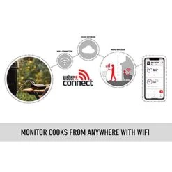 Weber Connect Digital WiFi Enabled Bluetooth Enabled Grill/Meat Thermometer 14 Weber Connect Digital WiFi Enabled Bluetooth Enabled Grill/Meat Thermometer -Grill Masters Outlet 1224d74f 3af4 41a8 9f9e e25b8d048866