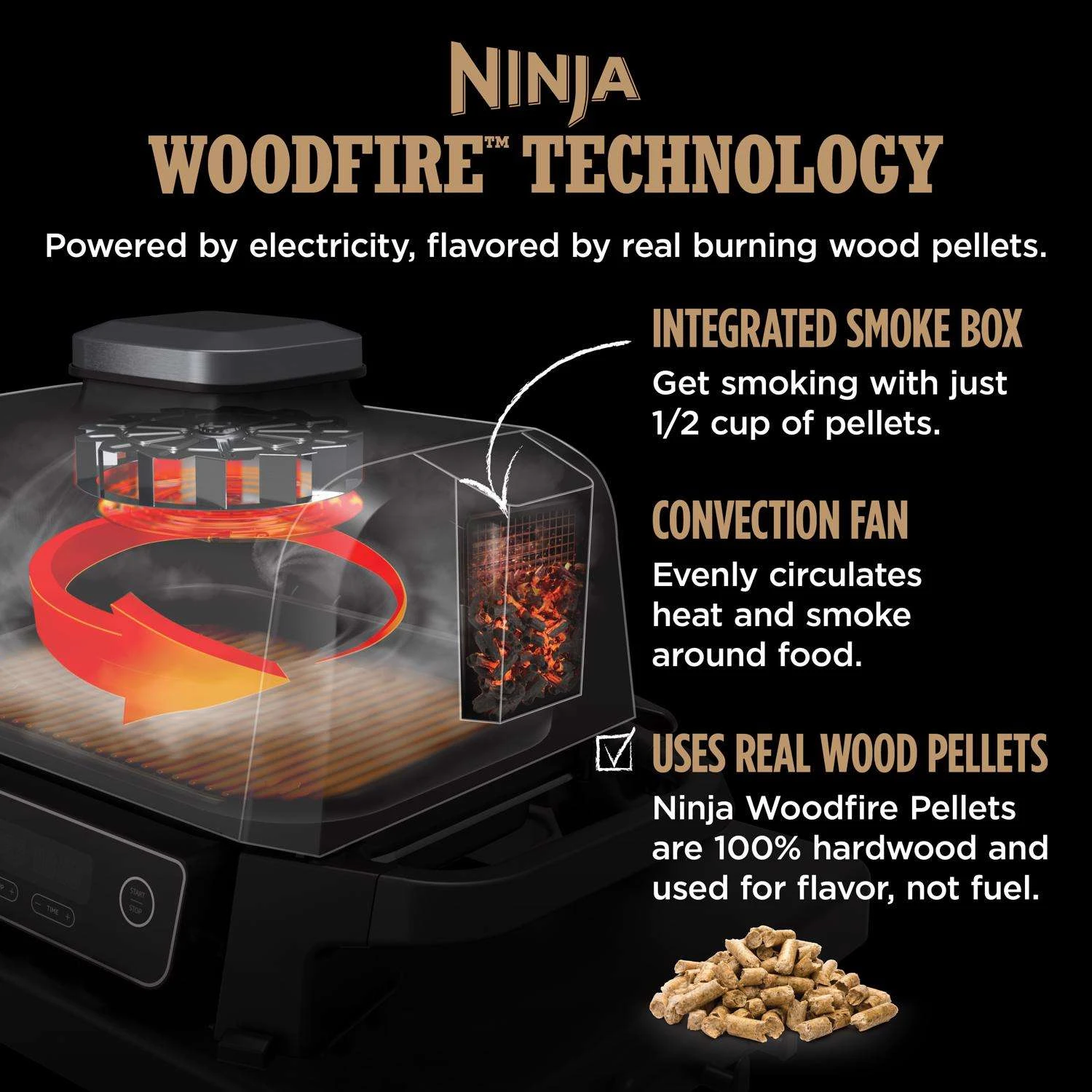 Ninja Woodfire Electric Grill And Smoker Red 4 Ninja Woodfire Electric Grill And Smoker Red - Image 2