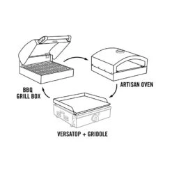 Camp Chef VersaTop 1 Burner Liquid Propane Portable Grill Black/Silver -Grill Masters Outlet 8de1a5d4 65c3 48cd a87d f7849d90e78e