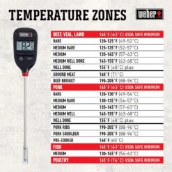 Weber Instant Read Digital Meat Thermometer -Grill Masters Outlet a8fb262b d36c 4fde 8ba4 e707a6be1ef7