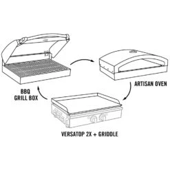 Camp Chef VersaTop 2 Burner Liquid Propane Portable Grill Black/Silver -Grill Masters Outlet e70dd1d6 343b 4c46 9194 a81a90a45637